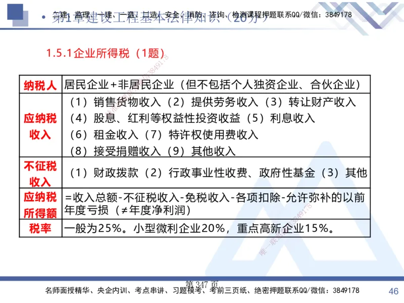 考点冲刺串讲&mdash;&mdash;讲义合集_2026年一建法规_2025年一建法规SVIP_04-冲刺串讲✿考点强化✿小灶集训_32-法规《考点冲刺串讲》游霄HX_讲义