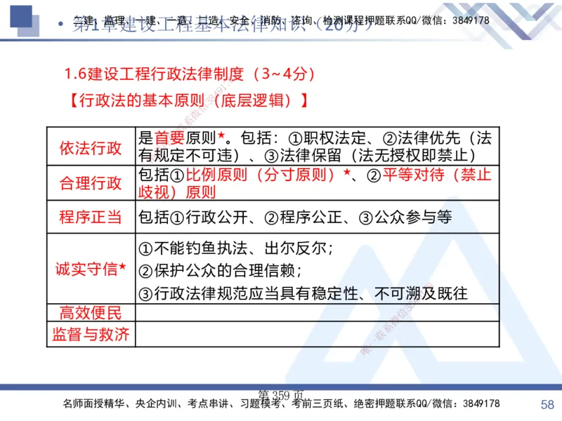 考点冲刺串讲&mdash;&mdash;讲义合集_2026年一建法规_2025年一建法规SVIP_04-冲刺串讲✿考点强化✿小灶集训_32-法规《考点冲刺串讲》游霄HX_讲义