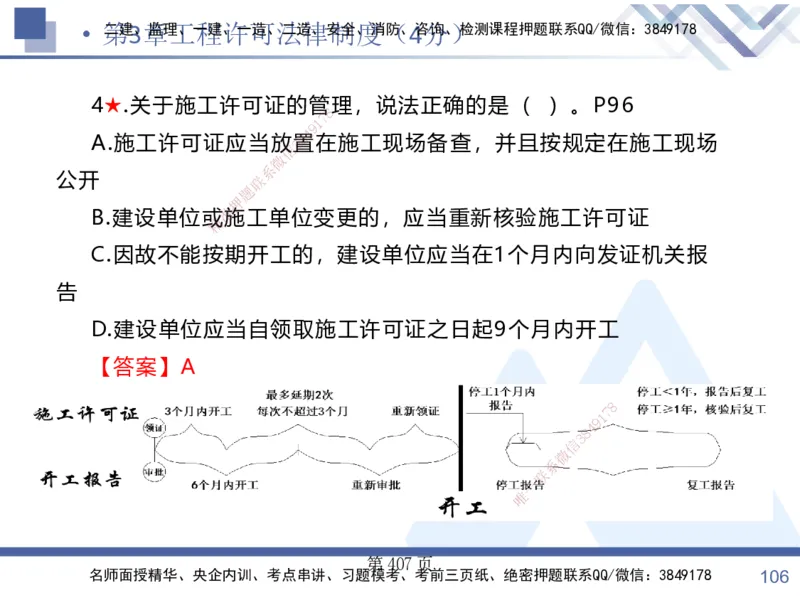 考点冲刺串讲&mdash;&mdash;讲义合集_2026年一建法规_2025年一建法规SVIP_04-冲刺串讲✿考点强化✿小灶集训_32-法规《考点冲刺串讲》游霄HX_讲义