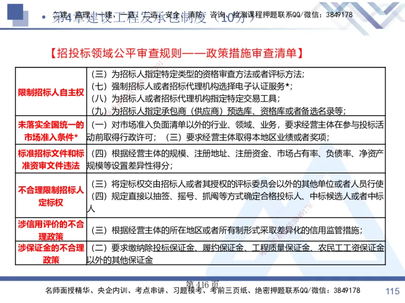 考点冲刺串讲&mdash;&mdash;讲义合集_2026年一建法规_2025年一建法规SVIP_04-冲刺串讲✿考点强化✿小灶集训_32-法规《考点冲刺串讲》游霄HX_讲义