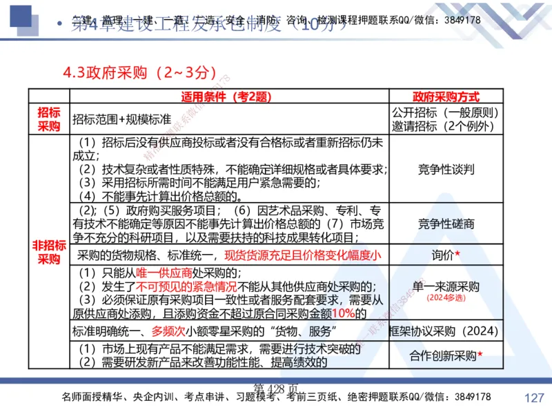 考点冲刺串讲&mdash;&mdash;讲义合集_2026年一建法规_2025年一建法规SVIP_04-冲刺串讲✿考点强化✿小灶集训_32-法规《考点冲刺串讲》游霄HX_讲义