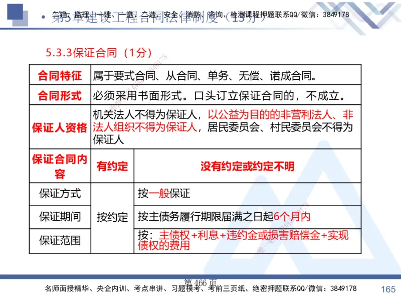 考点冲刺串讲&mdash;&mdash;讲义合集_2026年一建法规_2025年一建法规SVIP_04-冲刺串讲✿考点强化✿小灶集训_32-法规《考点冲刺串讲》游霄HX_讲义