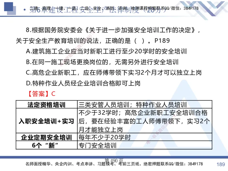 考点冲刺串讲&mdash;&mdash;讲义合集_2026年一建法规_2025年一建法规SVIP_04-冲刺串讲✿考点强化✿小灶集训_32-法规《考点冲刺串讲》游霄HX_讲义