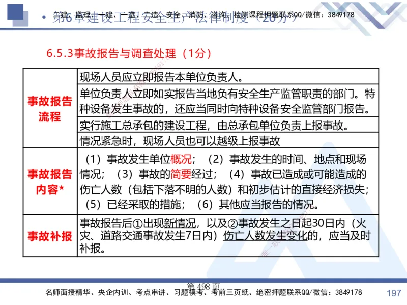 考点冲刺串讲&mdash;&mdash;讲义合集_2026年一建法规_2025年一建法规SVIP_04-冲刺串讲✿考点强化✿小灶集训_32-法规《考点冲刺串讲》游霄HX_讲义