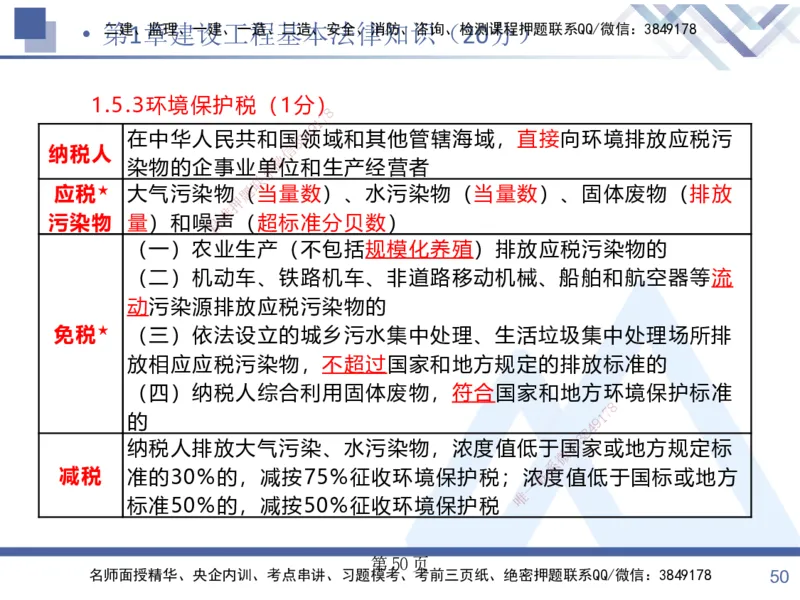 考点冲刺串讲&mdash;&mdash;讲义合集_2026年一建法规_2025年一建法规SVIP_04-冲刺串讲✿考点强化✿小灶集训_32-法规《考点冲刺串讲》游霄HX_讲义