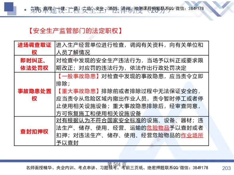 考点冲刺串讲&mdash;&mdash;讲义合集_2026年一建法规_2025年一建法规SVIP_04-冲刺串讲✿考点强化✿小灶集训_32-法规《考点冲刺串讲》游霄HX_讲义