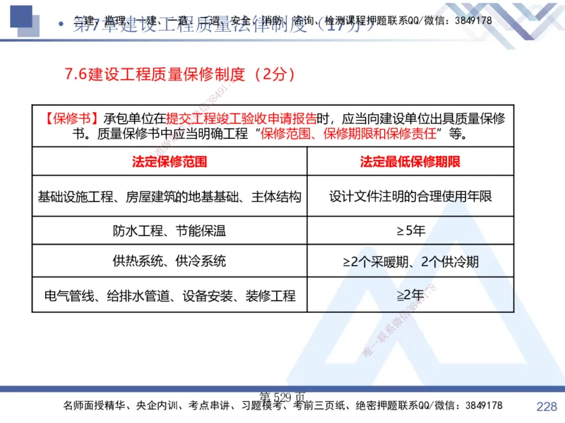 考点冲刺串讲&mdash;&mdash;讲义合集_2026年一建法规_2025年一建法规SVIP_04-冲刺串讲✿考点强化✿小灶集训_32-法规《考点冲刺串讲》游霄HX_讲义