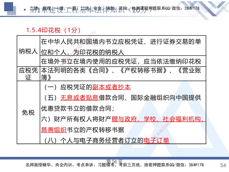 考点冲刺串讲&mdash;&mdash;讲义合集_2026年一建法规_2025年一建法规SVIP_04-冲刺串讲✿考点强化✿小灶集训_32-法规《考点冲刺串讲》游霄HX_讲义