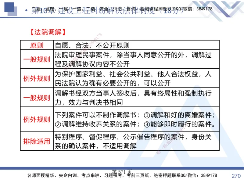 考点冲刺串讲&mdash;&mdash;讲义合集_2026年一建法规_2025年一建法规SVIP_04-冲刺串讲✿考点强化✿小灶集训_32-法规《考点冲刺串讲》游霄HX_讲义
