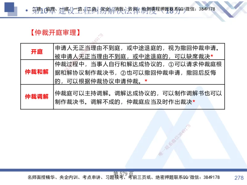 考点冲刺串讲&mdash;&mdash;讲义合集_2026年一建法规_2025年一建法规SVIP_04-冲刺串讲✿考点强化✿小灶集训_32-法规《考点冲刺串讲》游霄HX_讲义