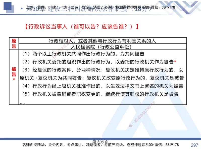 考点冲刺串讲&mdash;&mdash;讲义合集_2026年一建法规_2025年一建法规SVIP_04-冲刺串讲✿考点强化✿小灶集训_32-法规《考点冲刺串讲》游霄HX_讲义