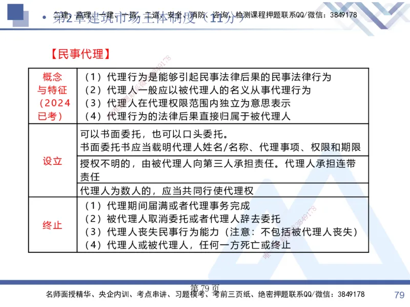 考点冲刺串讲&mdash;&mdash;讲义合集_2026年一建法规_2025年一建法规SVIP_04-冲刺串讲✿考点强化✿小灶集训_32-法规《考点冲刺串讲》游霄HX_讲义