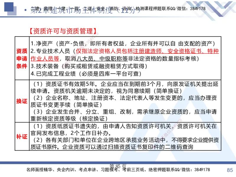 考点冲刺串讲&mdash;&mdash;讲义合集_2026年一建法规_2025年一建法规SVIP_04-冲刺串讲✿考点强化✿小灶集训_32-法规《考点冲刺串讲》游霄HX_讲义