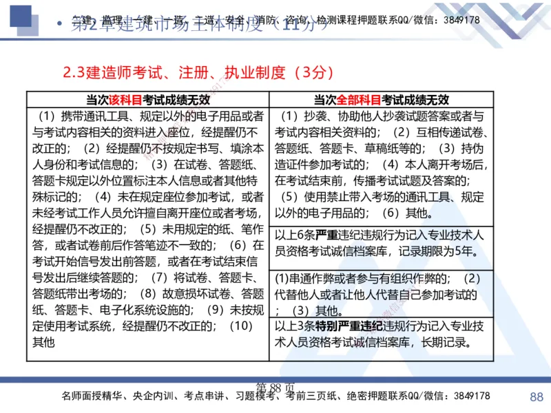 考点冲刺串讲&mdash;&mdash;讲义合集_2026年一建法规_2025年一建法规SVIP_04-冲刺串讲✿考点强化✿小灶集训_32-法规《考点冲刺串讲》游霄HX_讲义