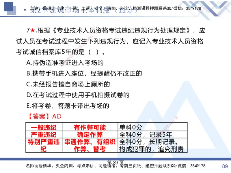 考点冲刺串讲&mdash;&mdash;讲义合集_2026年一建法规_2025年一建法规SVIP_04-冲刺串讲✿考点强化✿小灶集训_32-法规《考点冲刺串讲》游霄HX_讲义