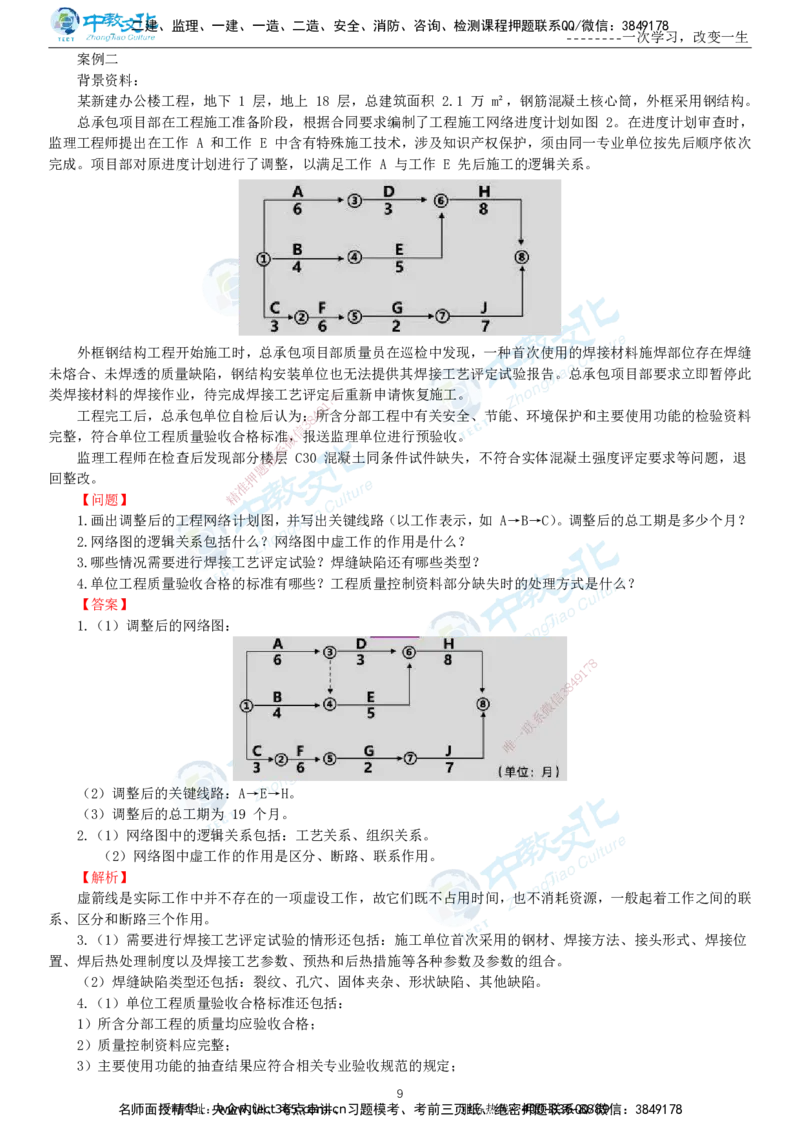 04.一建建筑-2022年真题解析-讲义_2026年一级建造师_2026年一建建筑_2025年一建建筑SVIP_03-习题精析✿实战特训✿模考通关_24-建筑《真题解析班》名师ZJ_课程讲义