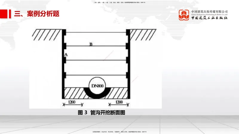 2025一建《市政》考前小灶直播课（卷二）2_2026年一级建造师_2026年一建市政_2025年一建市政SVIP_04-冲刺串讲✿考点强化✿小灶集训_84-市政《考前小灶直播》韩放JGS_讲义