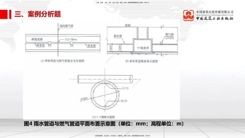 2025一建《市政》考前小灶直播课（卷二）2_2026年一级建造师_2026年一建市政_2025年一建市政SVIP_04-冲刺串讲✿考点强化✿小灶集训_84-市政《考前小灶直播》韩放JGS_讲义