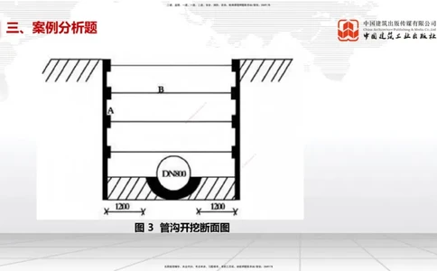 2025一建《市政》考前小灶直播课（卷二）2_2026年一级建造师_2026年一建市政_2025年一建市政SVIP_04-冲刺串讲✿考点强化✿小灶集训_84-市政《考前小灶直播》韩放JGS_讲义