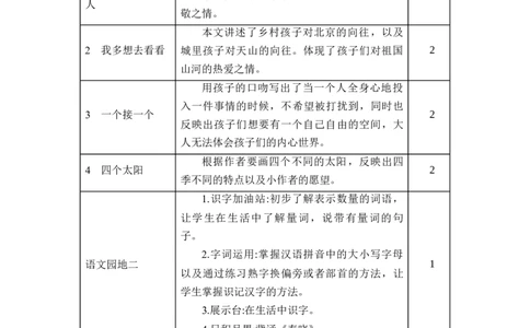 第二单元_一年级语文下册（统编版）_老课标资料_教案反思+导学案_文本式_2版文本式教案