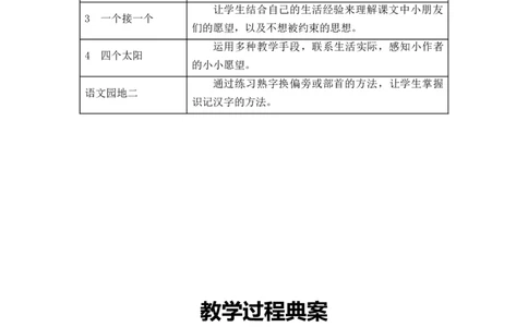 第二单元_一年级语文下册（统编版）_老课标资料_教案反思+导学案_文本式_2版文本式教案