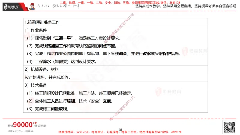 2025.3.30佑森教育林子婷授课一建市政实务《城市桥梁工程（二）》专用讲义，版权所有，侵权必究-黑白版_2026年一级建造师_2026年一建市政_2025年一建市政SVIP