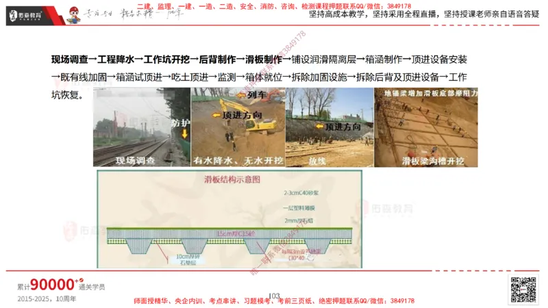 2025.3.30佑森教育林子婷授课一建市政实务《城市桥梁工程（二）》专用讲义，版权所有，侵权必究-黑白版_2026年一级建造师_2026年一建市政_2025年一建市政SVIP