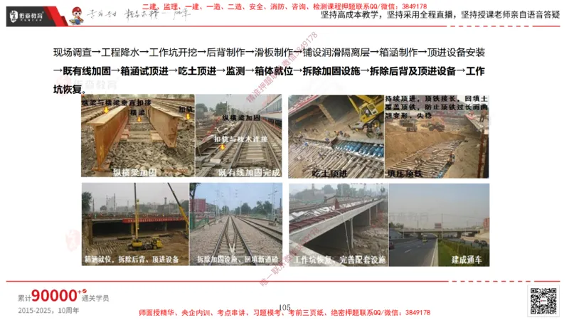 2025.3.30佑森教育林子婷授课一建市政实务《城市桥梁工程（二）》专用讲义，版权所有，侵权必究-黑白版_2026年一级建造师_2026年一建市政_2025年一建市政SVIP