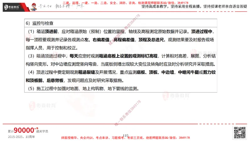 2025.3.30佑森教育林子婷授课一建市政实务《城市桥梁工程（二）》专用讲义，版权所有，侵权必究-黑白版_2026年一级建造师_2026年一建市政_2025年一建市政SVIP