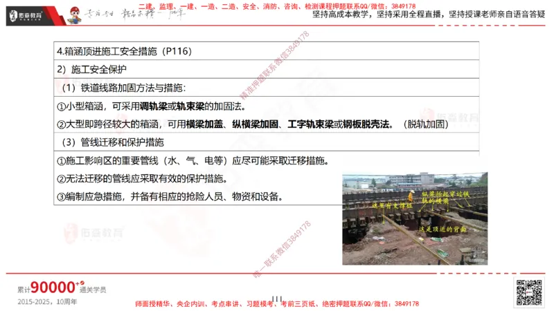 2025.3.30佑森教育林子婷授课一建市政实务《城市桥梁工程（二）》专用讲义，版权所有，侵权必究-黑白版_2026年一级建造师_2026年一建市政_2025年一建市政SVIP