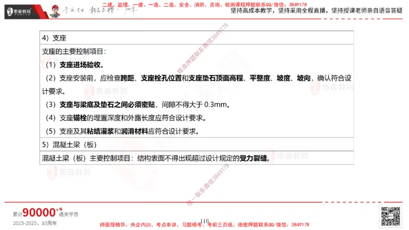 2025.3.30佑森教育林子婷授课一建市政实务《城市桥梁工程（二）》专用讲义，版权所有，侵权必究-黑白版_2026年一级建造师_2026年一建市政_2025年一建市政SVIP