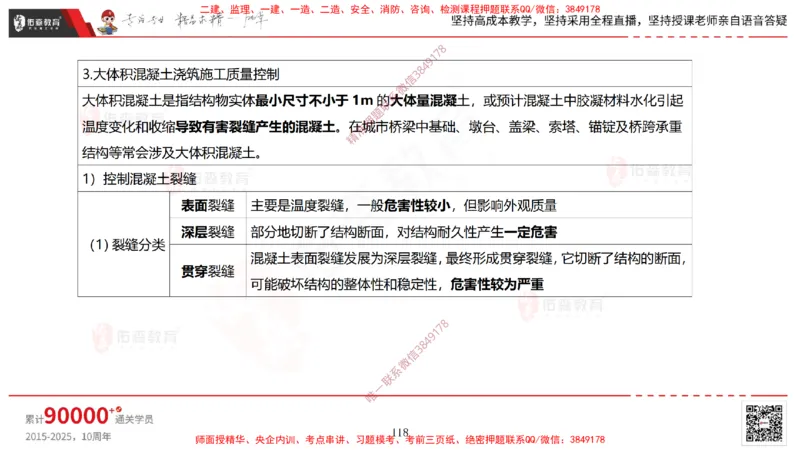 2025.3.30佑森教育林子婷授课一建市政实务《城市桥梁工程（二）》专用讲义，版权所有，侵权必究-黑白版_2026年一级建造师_2026年一建市政_2025年一建市政SVIP