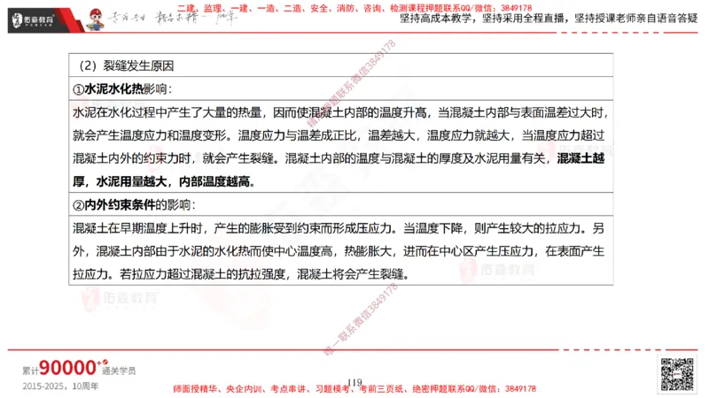 2025.3.30佑森教育林子婷授课一建市政实务《城市桥梁工程（二）》专用讲义，版权所有，侵权必究-黑白版_2026年一级建造师_2026年一建市政_2025年一建市政SVIP