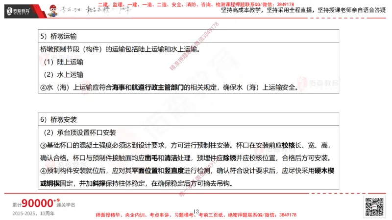 2025.3.30佑森教育林子婷授课一建市政实务《城市桥梁工程（二）》专用讲义，版权所有，侵权必究-黑白版_2026年一级建造师_2026年一建市政_2025年一建市政SVIP