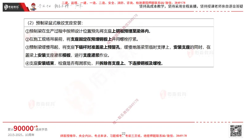 2025.3.30佑森教育林子婷授课一建市政实务《城市桥梁工程（二）》专用讲义，版权所有，侵权必究-黑白版_2026年一级建造师_2026年一建市政_2025年一建市政SVIP