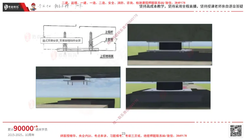 2025.3.30佑森教育林子婷授课一建市政实务《城市桥梁工程（二）》专用讲义，版权所有，侵权必究-黑白版_2026年一级建造师_2026年一建市政_2025年一建市政SVIP