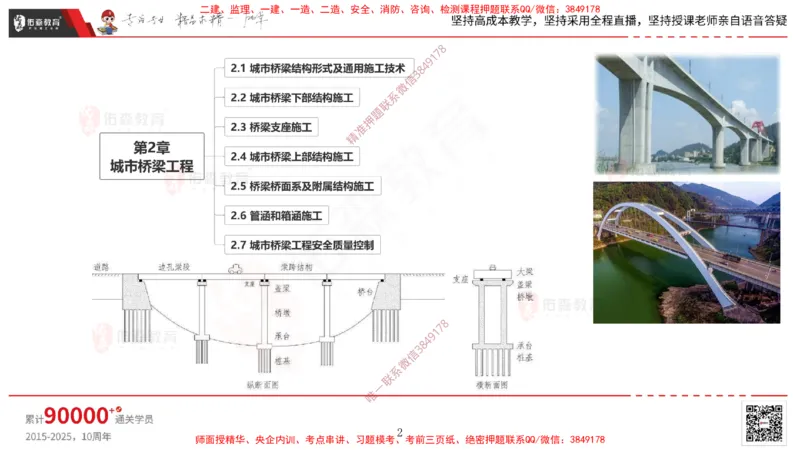 2025.3.30佑森教育林子婷授课一建市政实务《城市桥梁工程（二）》专用讲义，版权所有，侵权必究-黑白版_2026年一级建造师_2026年一建市政_2025年一建市政SVIP
