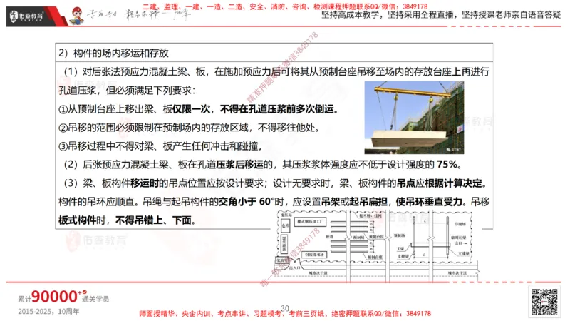 2025.3.30佑森教育林子婷授课一建市政实务《城市桥梁工程（二）》专用讲义，版权所有，侵权必究-黑白版_2026年一级建造师_2026年一建市政_2025年一建市政SVIP