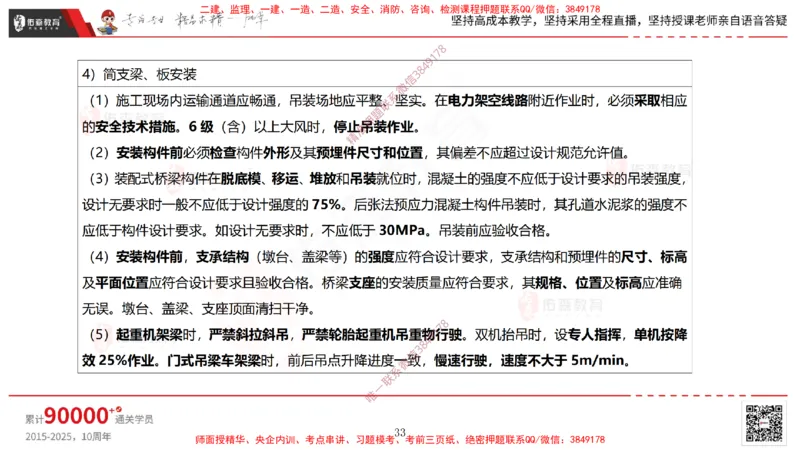 2025.3.30佑森教育林子婷授课一建市政实务《城市桥梁工程（二）》专用讲义，版权所有，侵权必究-黑白版_2026年一级建造师_2026年一建市政_2025年一建市政SVIP