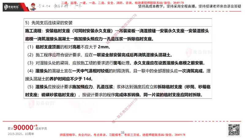 2025.3.30佑森教育林子婷授课一建市政实务《城市桥梁工程（二）》专用讲义，版权所有，侵权必究-黑白版_2026年一级建造师_2026年一建市政_2025年一建市政SVIP