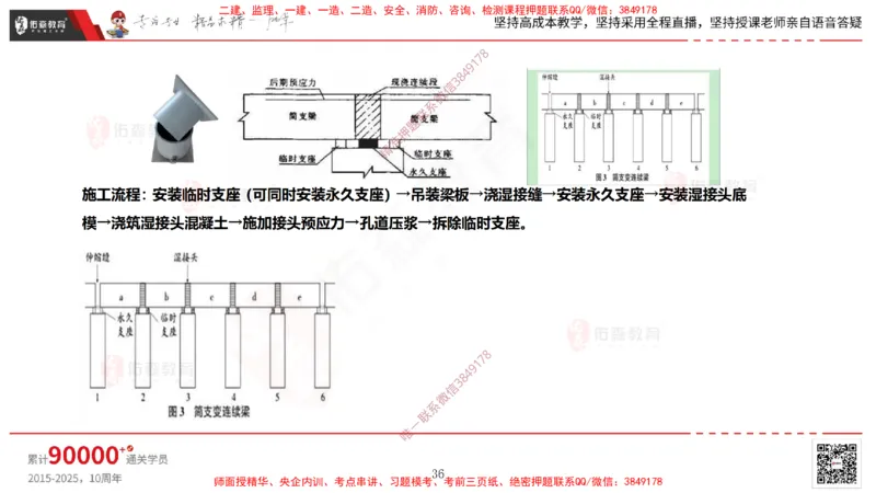 2025.3.30佑森教育林子婷授课一建市政实务《城市桥梁工程（二）》专用讲义，版权所有，侵权必究-黑白版_2026年一级建造师_2026年一建市政_2025年一建市政SVIP