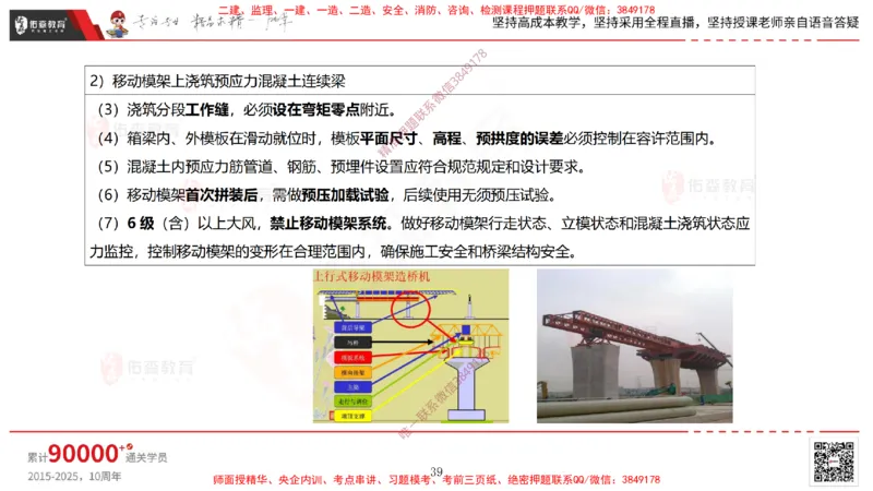 2025.3.30佑森教育林子婷授课一建市政实务《城市桥梁工程（二）》专用讲义，版权所有，侵权必究-黑白版_2026年一级建造师_2026年一建市政_2025年一建市政SVIP