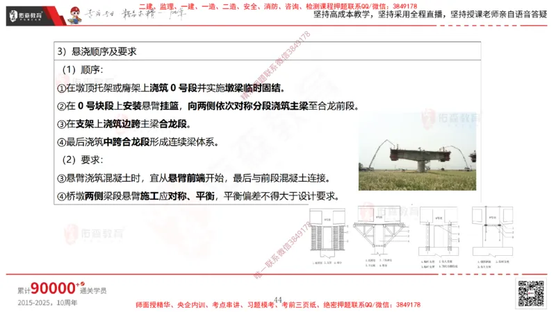2025.3.30佑森教育林子婷授课一建市政实务《城市桥梁工程（二）》专用讲义，版权所有，侵权必究-黑白版_2026年一级建造师_2026年一建市政_2025年一建市政SVIP