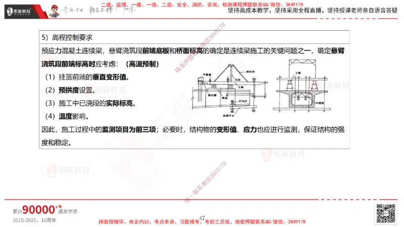 2025.3.30佑森教育林子婷授课一建市政实务《城市桥梁工程（二）》专用讲义，版权所有，侵权必究-黑白版_2026年一级建造师_2026年一建市政_2025年一建市政SVIP