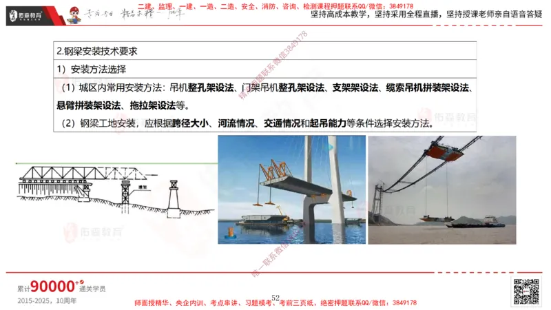 2025.3.30佑森教育林子婷授课一建市政实务《城市桥梁工程（二）》专用讲义，版权所有，侵权必究-黑白版_2026年一级建造师_2026年一建市政_2025年一建市政SVIP