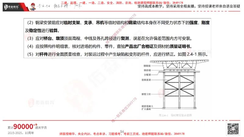 2025.3.30佑森教育林子婷授课一建市政实务《城市桥梁工程（二）》专用讲义，版权所有，侵权必究-黑白版_2026年一级建造师_2026年一建市政_2025年一建市政SVIP