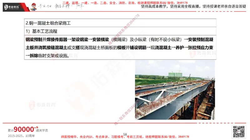 2025.3.30佑森教育林子婷授课一建市政实务《城市桥梁工程（二）》专用讲义，版权所有，侵权必究-黑白版_2026年一级建造师_2026年一建市政_2025年一建市政SVIP