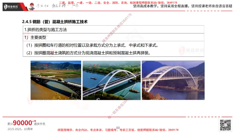 2025.3.30佑森教育林子婷授课一建市政实务《城市桥梁工程（二）》专用讲义，版权所有，侵权必究-黑白版_2026年一级建造师_2026年一建市政_2025年一建市政SVIP