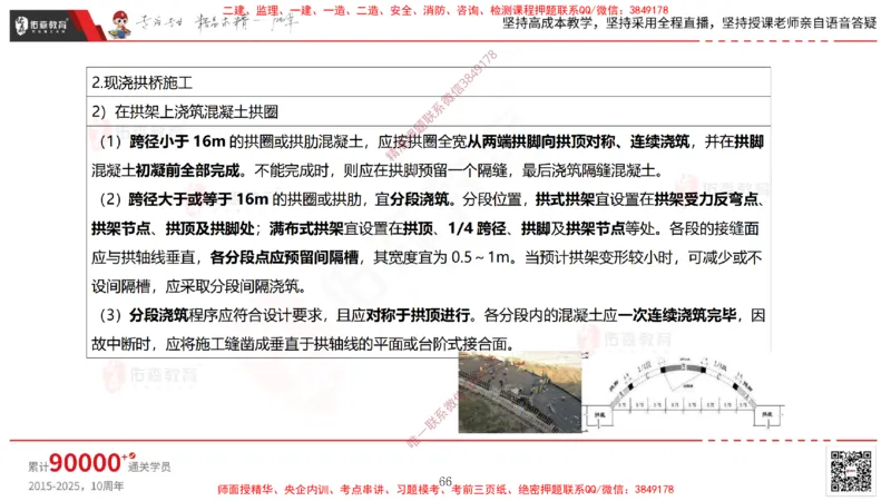 2025.3.30佑森教育林子婷授课一建市政实务《城市桥梁工程（二）》专用讲义，版权所有，侵权必究-黑白版_2026年一级建造师_2026年一建市政_2025年一建市政SVIP