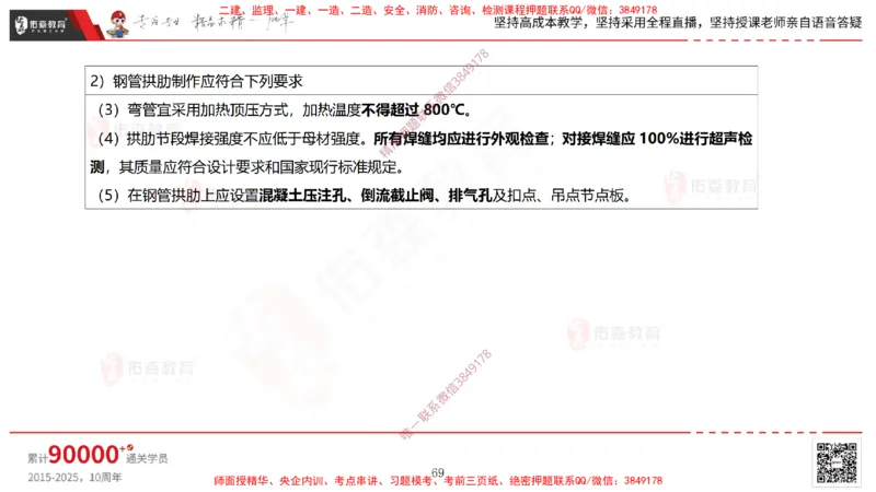 2025.3.30佑森教育林子婷授课一建市政实务《城市桥梁工程（二）》专用讲义，版权所有，侵权必究-黑白版_2026年一级建造师_2026年一建市政_2025年一建市政SVIP